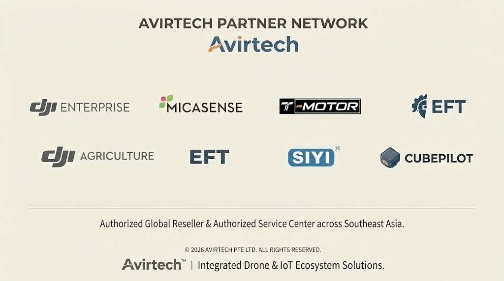 Avirtech authorized reseller partner logos: CubePilot, MicaSense, T-Motor, EFT, SIYI, DJI Agriculture, DJI Enterprise